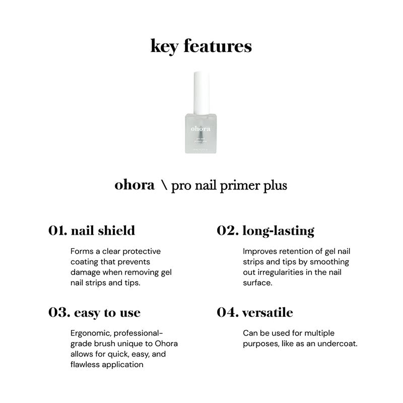 Pro Nail Primer Plus