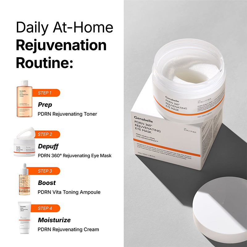 PDRN 360 Rejuvenating Eye Mask